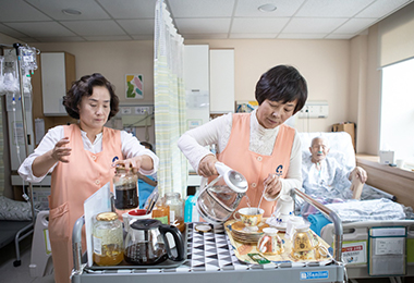 Care Program Support