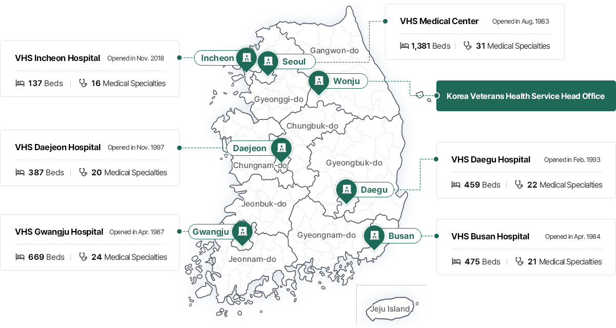 Location of the Veterans Hospital and hospital images. Please refer to the details below.