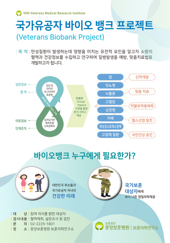 국가유공자 바이오 뱅크 프로젝트 (Veterans Biobank Project)