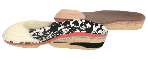 Special or Other Insoles