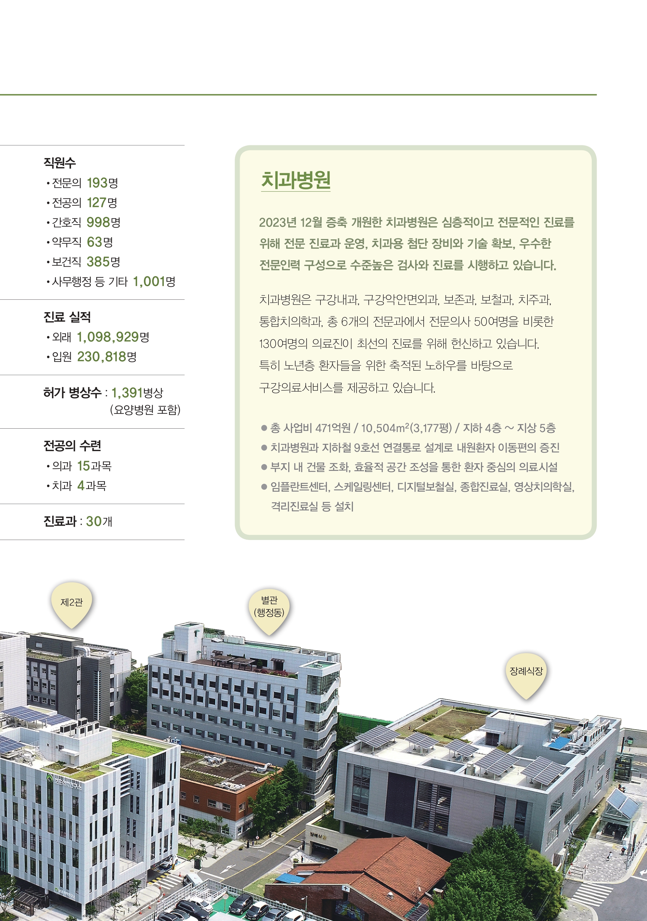 2026 전공의모집안내 4 : 하단내용 참고