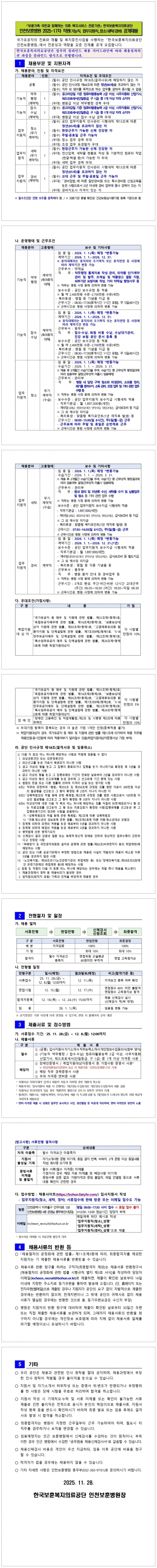 [인천보훈병원]2025-17차 직원 공개채용(기능직(약무행정, 접수·수납), 업무지원직(청소, 세탁, 경비)) 공고