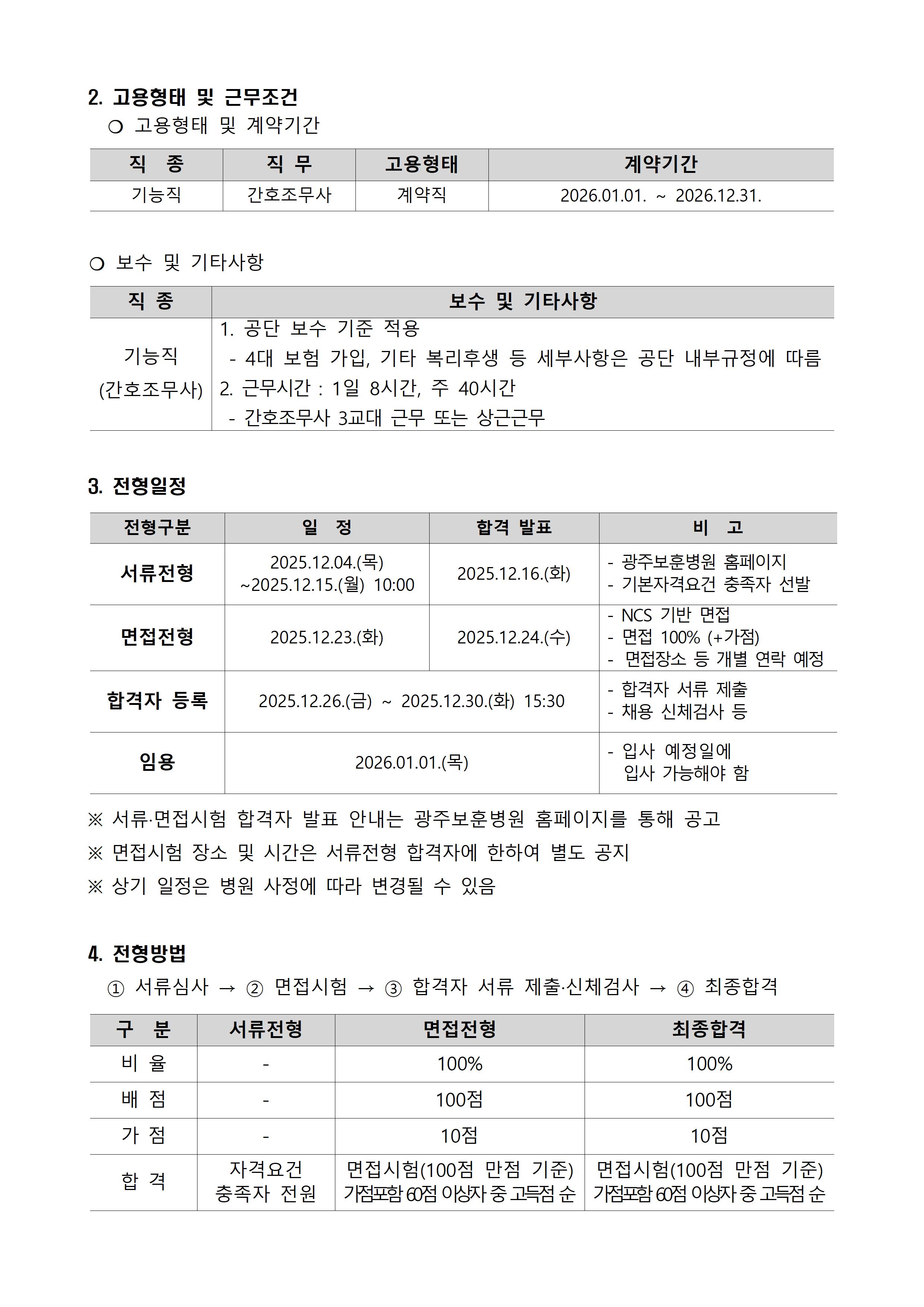 [광주보훈병원] 계약직 기능직(간호조무사) 직원 채용 - 상세 내용 하단참조
