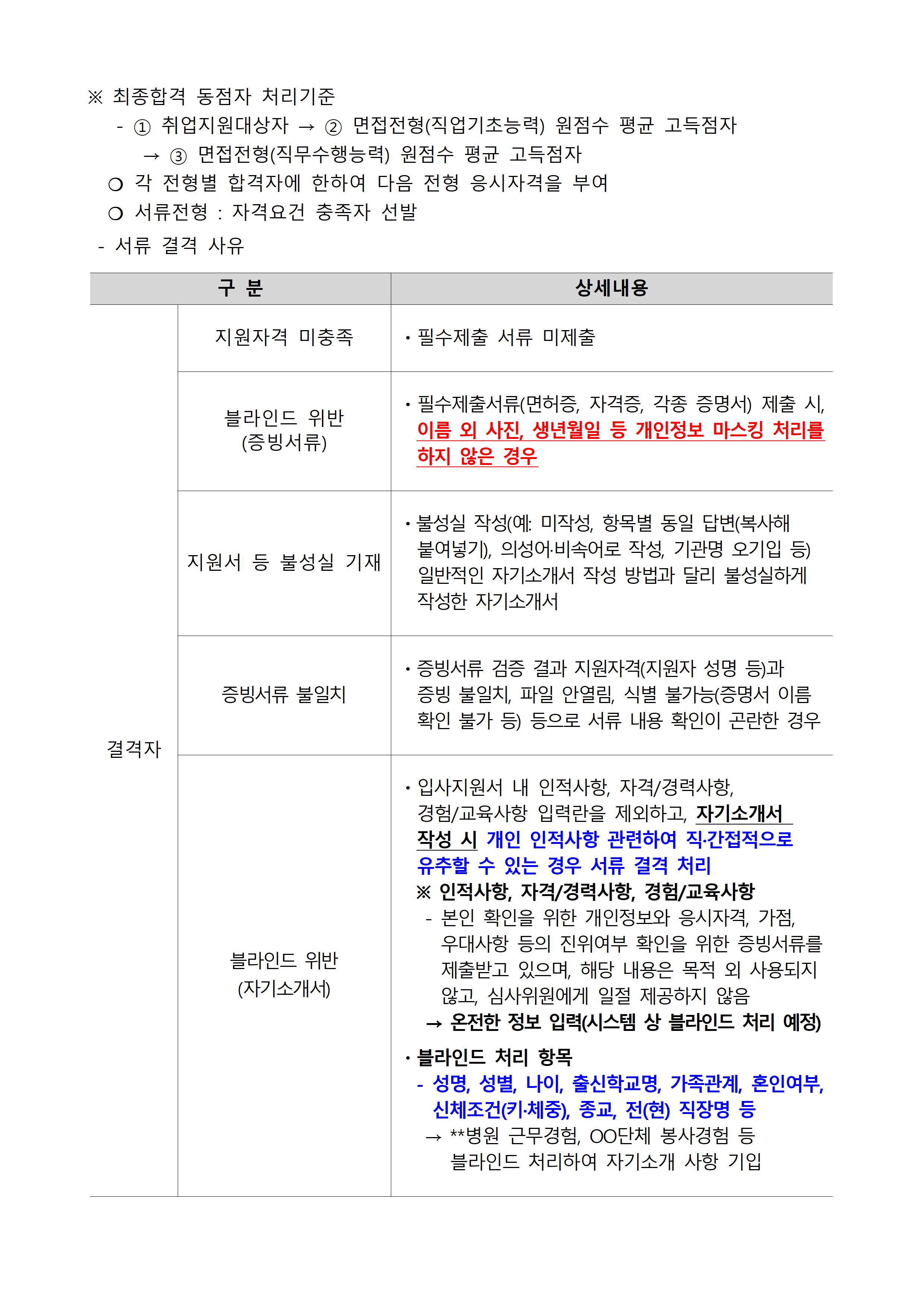 [광주보훈병원] 계약직 기능직(간호조무사) 직원 채용 - 상세 내용 하단참조