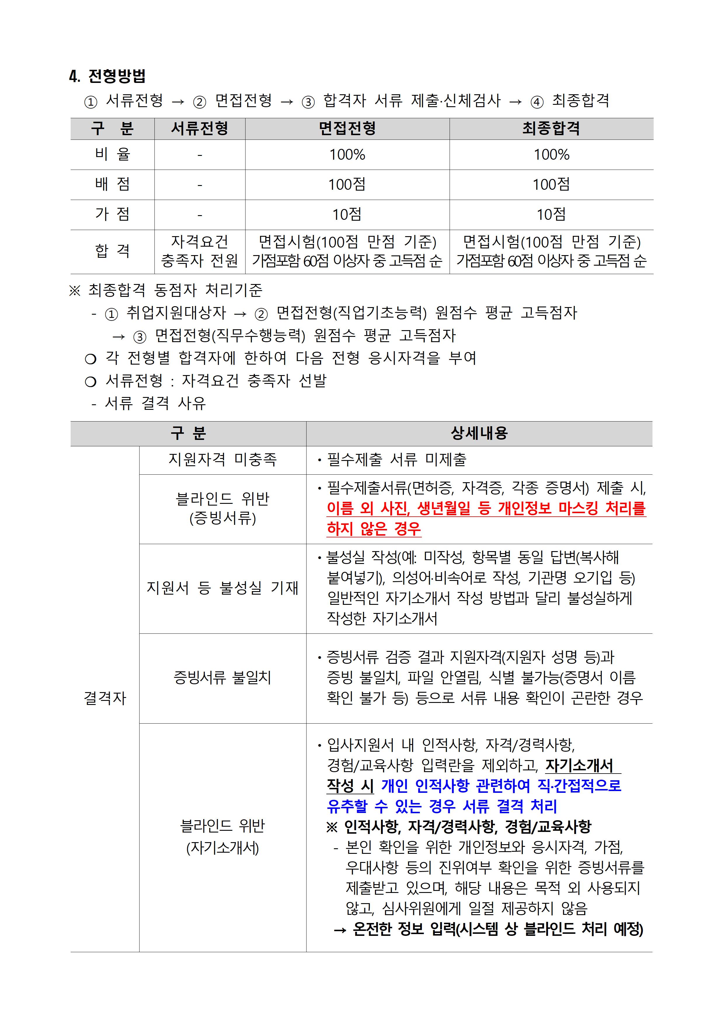 [광주보훈병원] 2026년 상반기 청년인턴(체험형) 채용공고문 - 상세 내용 하단참조