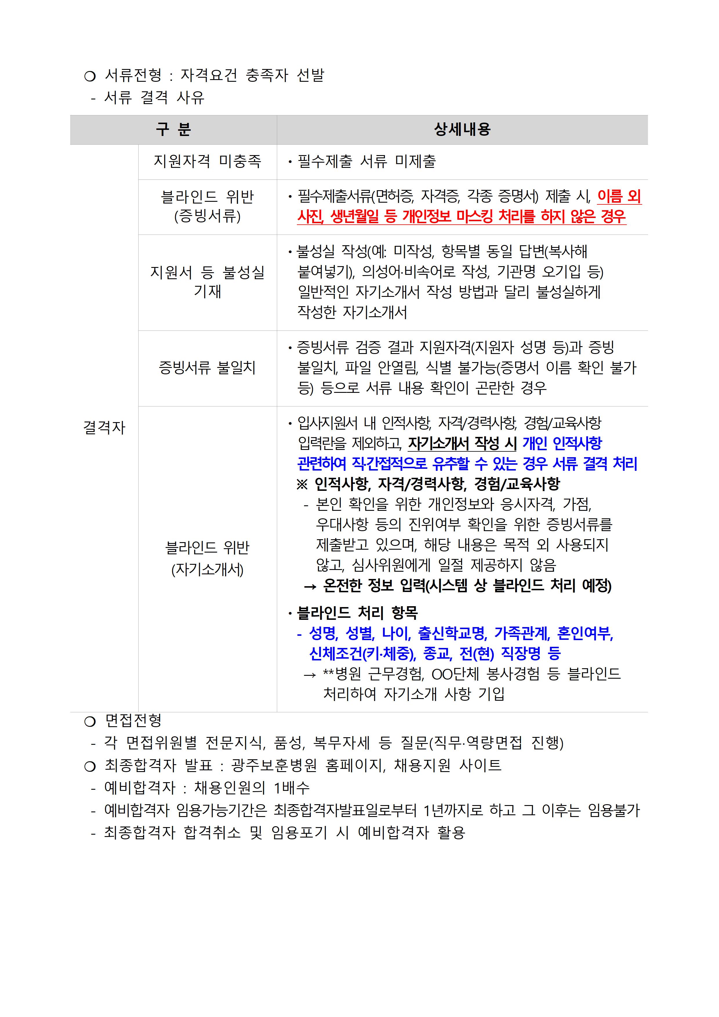 광주보훈병원의 계약직 업무지원직(고객지원_간병지원) 직원 채용 공고문 이미지3, 상세 내용 하단참조