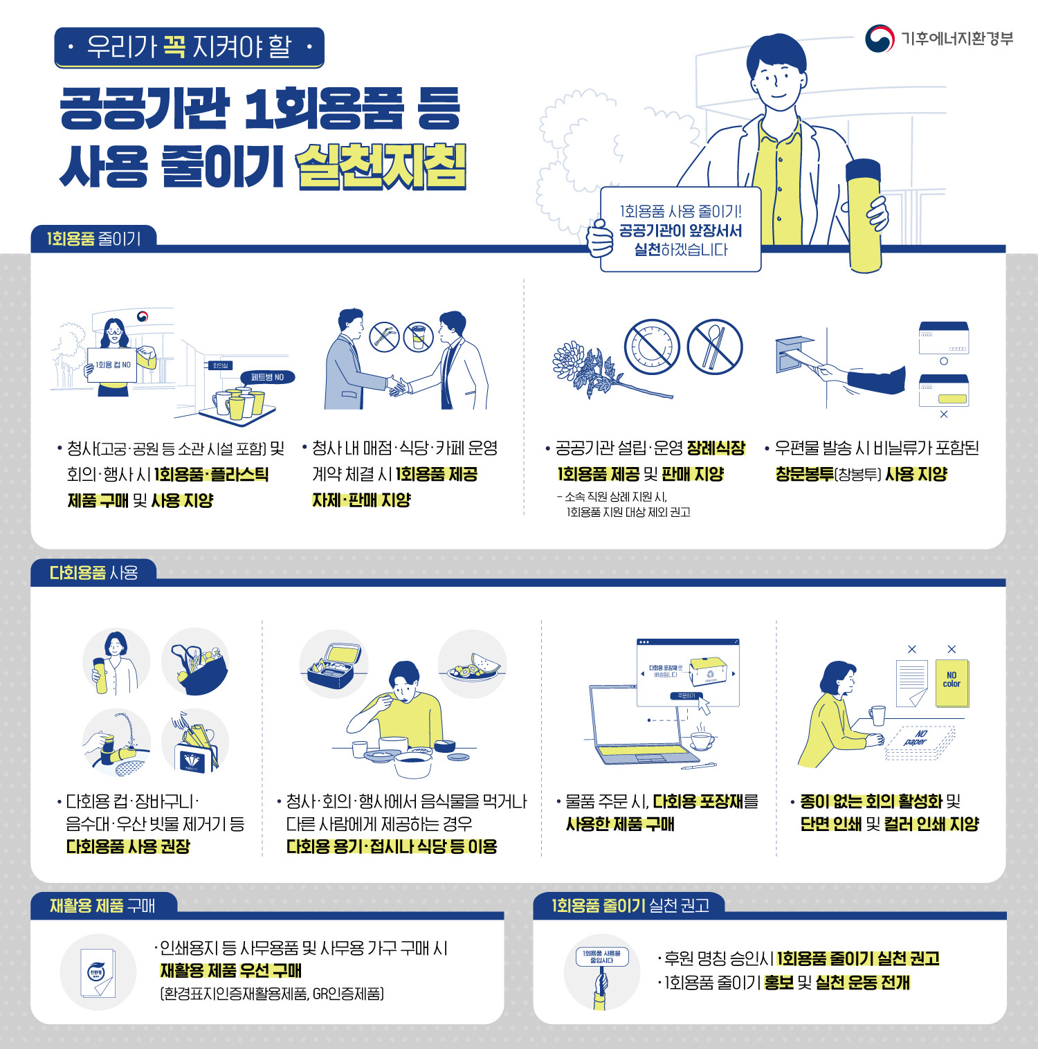 공공부문 1회용품 등 사용줄이기 실천지침