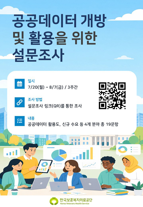 2026년 공공데이터 개방 및 활용을 위한 설문조사